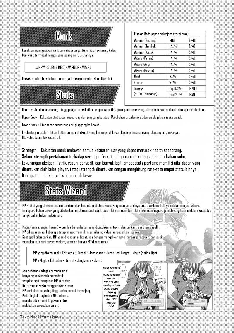 100-man no Inochi no Ue ni Ore wa Tatteiru Chapter 07 Bahasa Indonesia